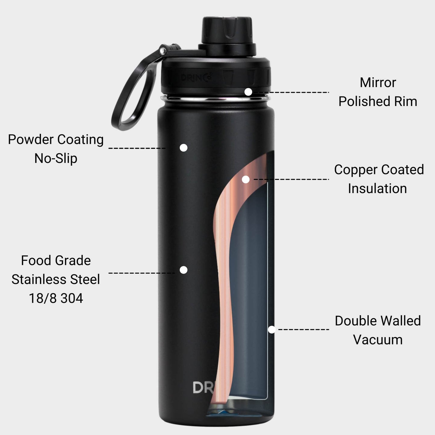Drinco Stainless Steel Water Bottle – Vacuum Insulated Double Wall, Wide Mouth, Leak Proof, Keeps Drinks Cold & Hot – Reusable Sport Water Bottle for Camping, Hiking, Gym (22oz Black)