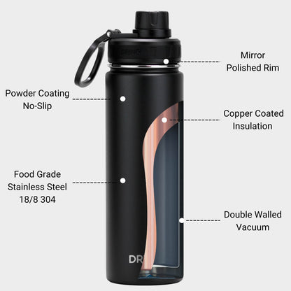 Drinco Stainless Steel Water Bottle – Vacuum Insulated Double Wall, Wide Mouth, Leak Proof, Keeps Drinks Cold & Hot – Reusable Sport Water Bottle for Camping, Hiking, Gym (22oz Black)